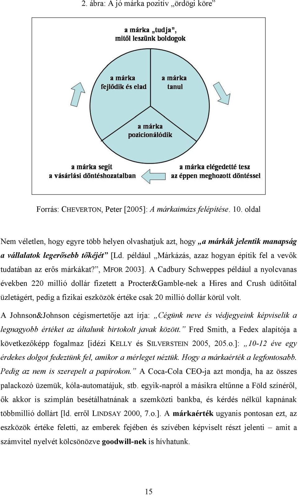 például Márkázás, azaz hogyan építik fel a vevők tudatában az erős márkákat?, MFOR 2003].