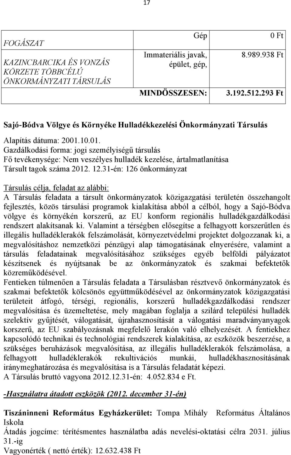 10.01. Gazdálkodási forma: jogi személyiségű társulás Fő tevékenysége: Nem veszélyes hulladék kezelése, ártalmatlanítása Társult tagok száma 2012. 12.