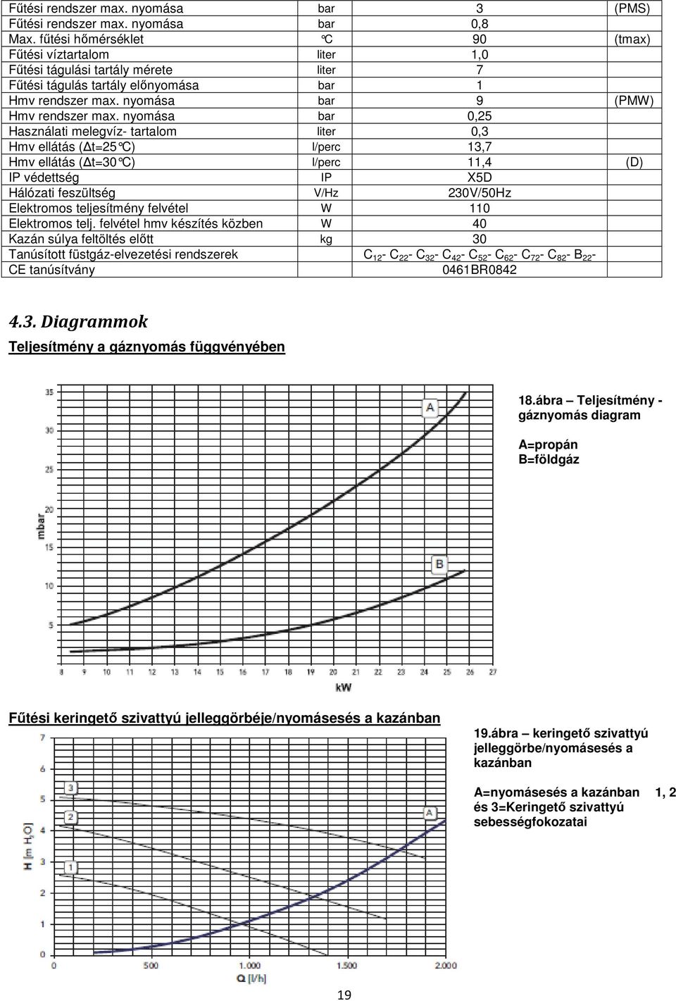 nyomása bar 0,25 Használati melegvíz- tartalom liter 0,3 Hmv ellátás ( t=25 C) l/perc 13,7 Hmv ellátás ( t=30 C) l/perc 11,4 (D) IP védettség IP X5D Hálózati feszültség V/Hz 230V/50Hz Elektromos