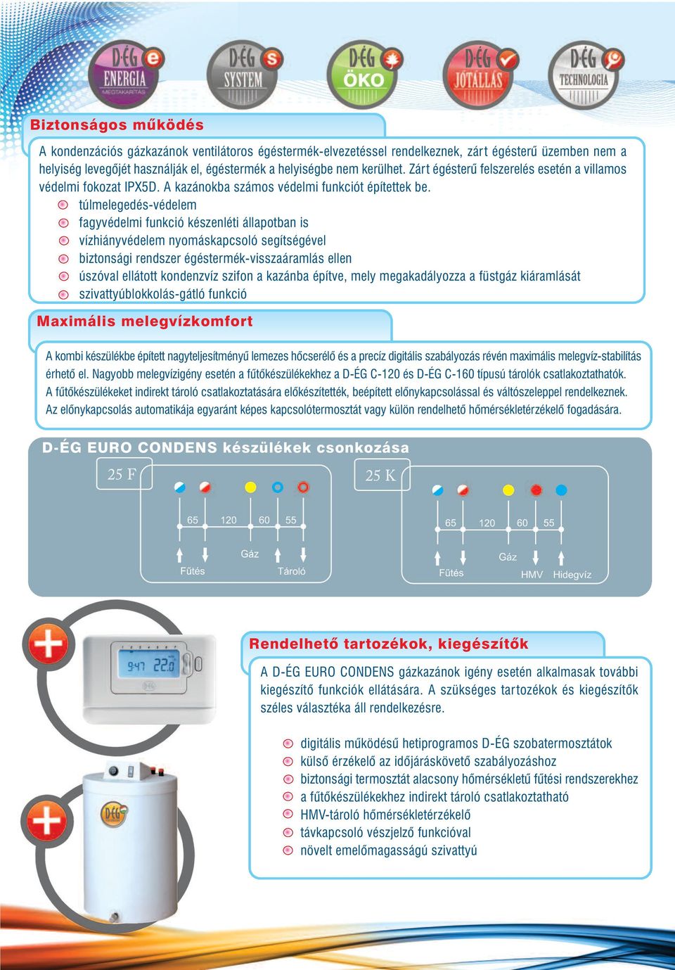 túlmelegedés-védelem fagyvédelmi funkció készenléti állapotban is vízhiányvédelem nyomáskapcsoló segítségével biztonsági rendszer égéstermék-visszaáramlás ellen úszóval ellátott kondenzvíz szifon a