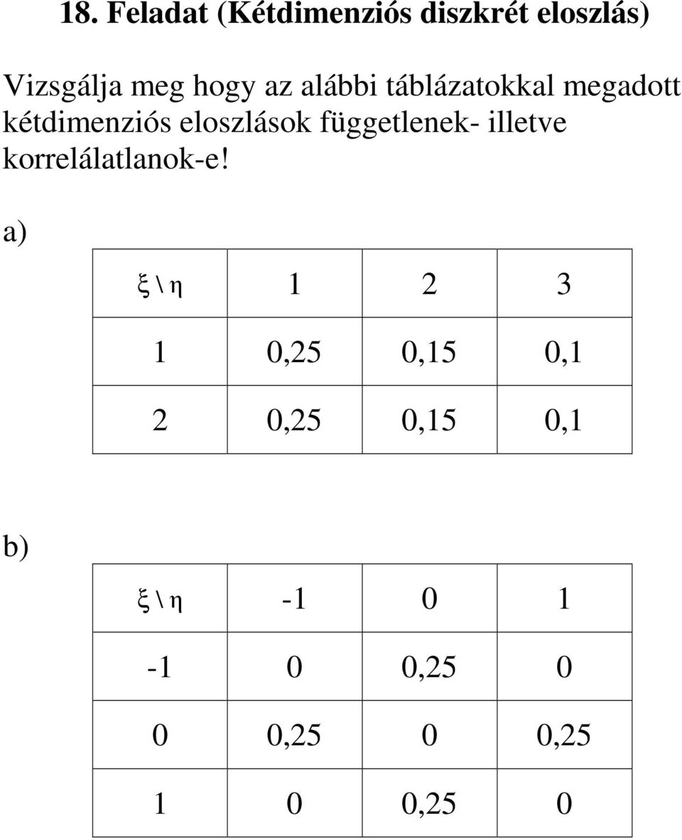 függetlenek- illetve korrelálatlanok-e!