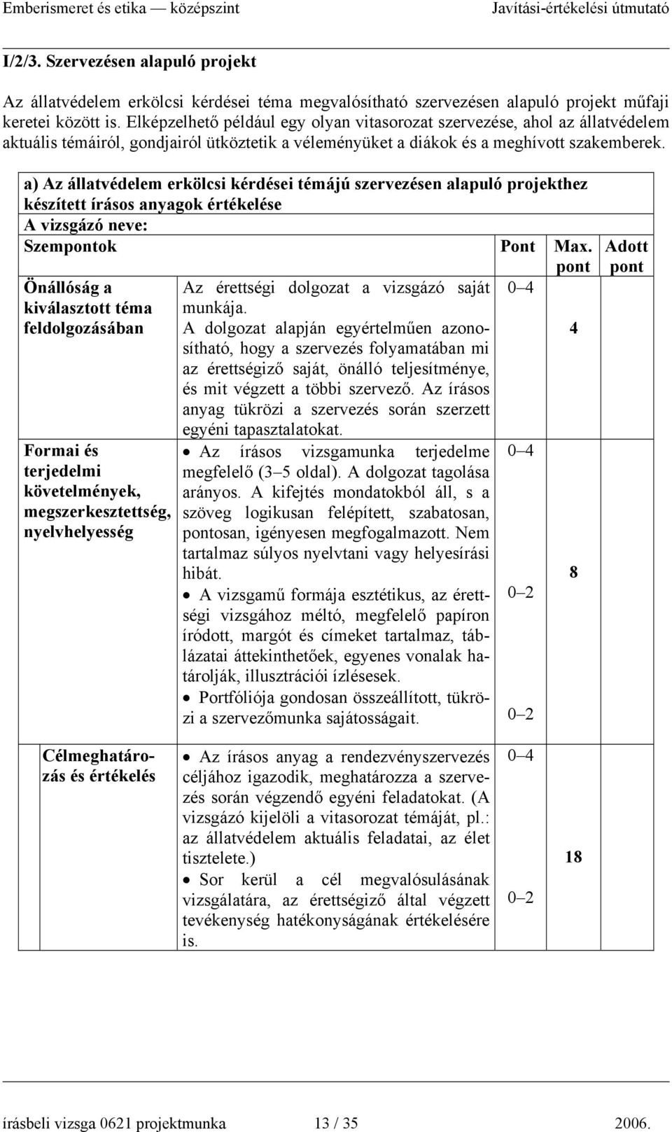 a) Az állatvédelem erkölcsi kérdései témájú szervezésen alapuló projekthez készített írásos anyagok értékelése A vizsgázó neve: Szemok ont ax.