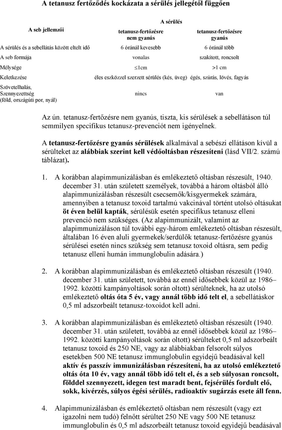 égés, szúrás, lövés, fagyás nincs Az ún. tetanusz-fertőzésre nem gyanús, tiszta, kis sérülések a sebellátáson túl semmilyen specifikus tetanusz-prevenciót nem igényelnek.