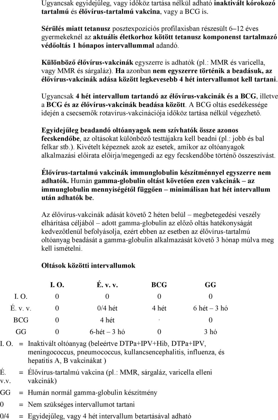 Különböző élővírus-vakcinák egyszerre is adhatók (pl.: MMR és varicella, vagy MMR és sárgaláz).