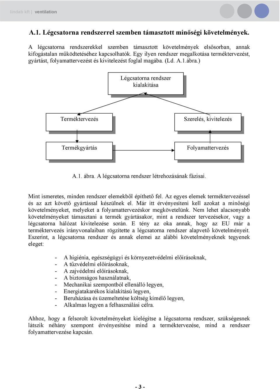 ) Légcsatorna rendszer kialakítása Terméktervezés Szerelés, kivitelezés Termékgyártás Folyamattervezés A.1. ábra. A légcsatorna rendszer létrehozásának fázisai.