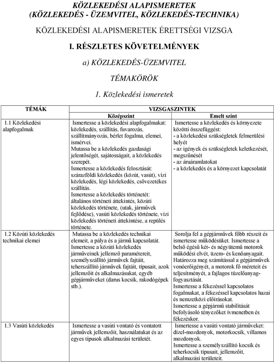 Közlekedési ismeretek Ismertesse a közlekedési alapfogalmakat: közlekedés, szállítás, fuvarozás, szállítmányozás, bérlet fogalma, elemei, ismérvei.