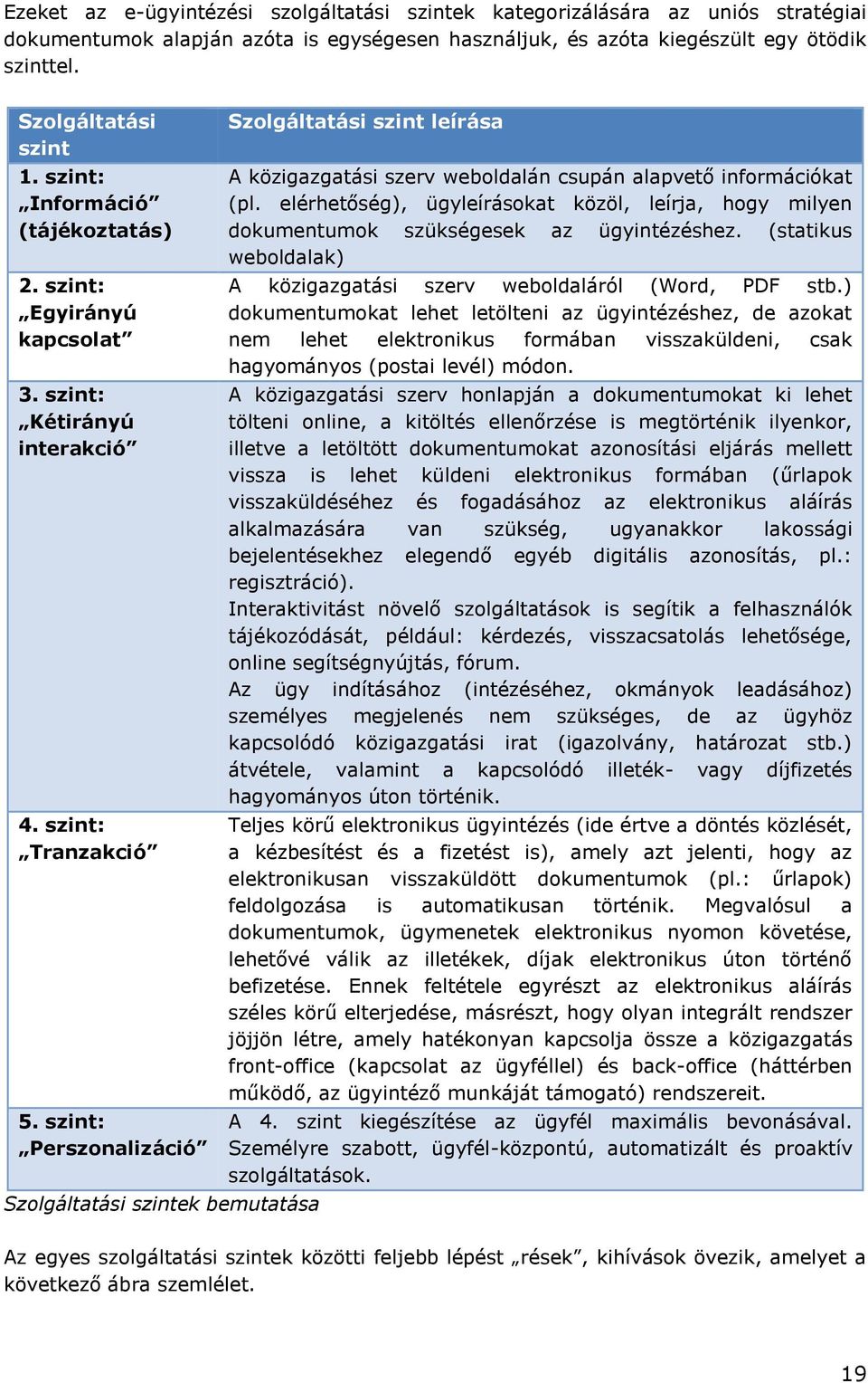 szint: Perszonalizáció Szolgáltatási szintek bemutatása Szolgáltatási szint leírása A közigazgatási szerv weboldalán csupán alapvető információkat (pl.