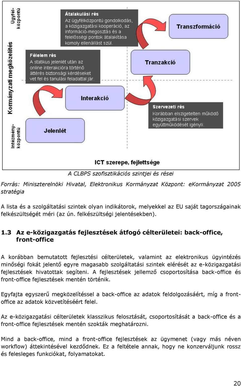 3 Az e-közigazgatás fejlesztések átfogó célterületei: back-office, front-office A korábban bemutatott fejlesztési célterületek, valamint az elektronikus ügyintézés minőségi fokát jelentő egyre