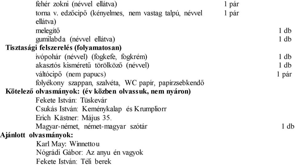 (fogkefe, fogkrém) akasztós kisméretű törölköző (névvel) váltócipő (nem papucs) folyékony szappan, szalvéta, WC papír, papírzsebkendő Kötelező