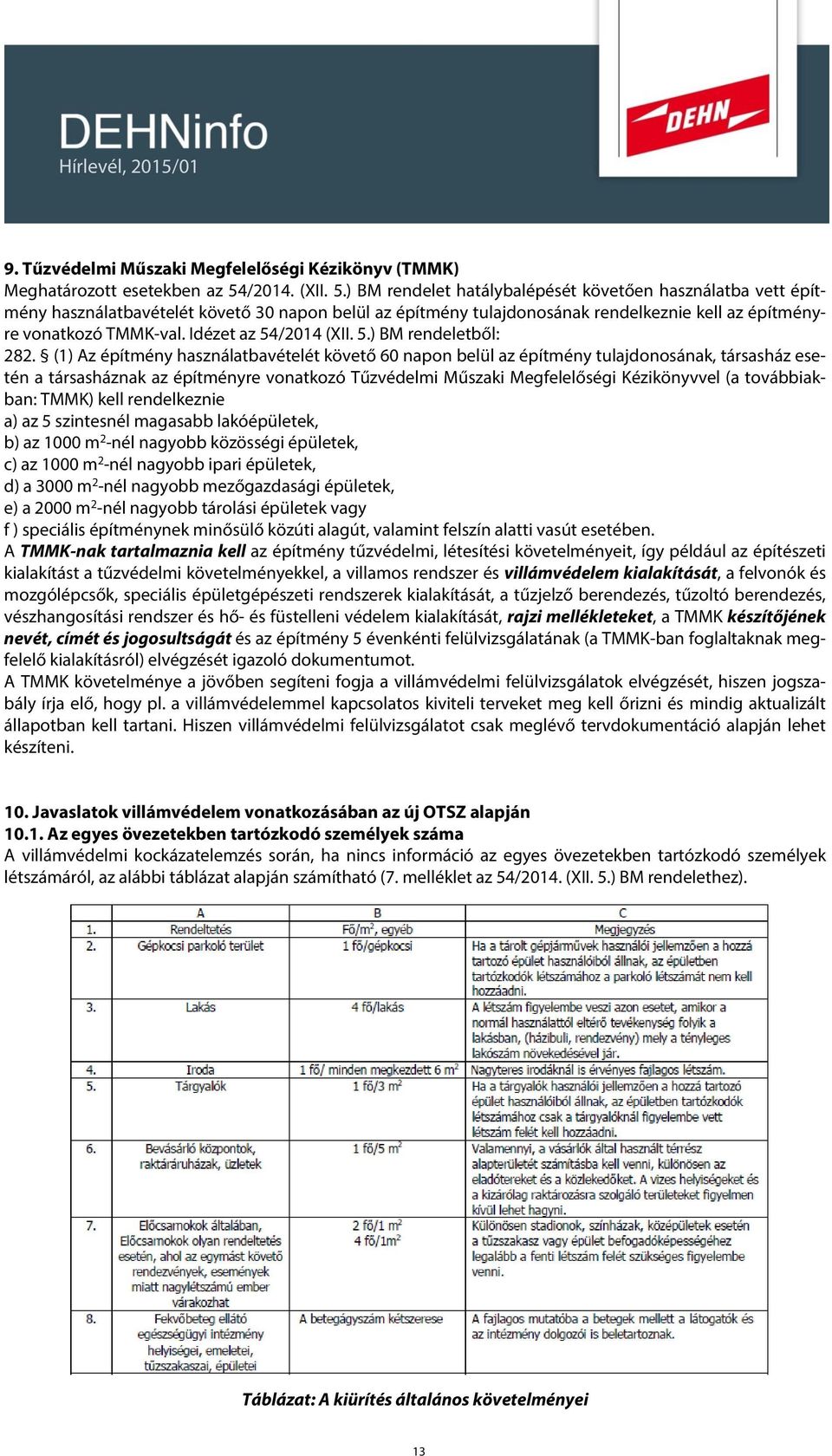 Idézet az 54/2014 (XII. 5.) BM rendeletből: 282.