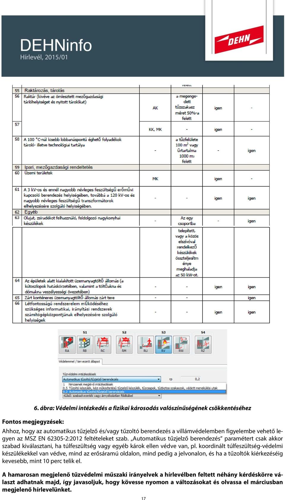 EN 62305-2:2012 feltételeket szab. Automatikus tűzjelző berendezés paramétert csak akkor szabad kiválasztani, ha túlfeszültség vagy egyéb károk ellen védve van, pl.