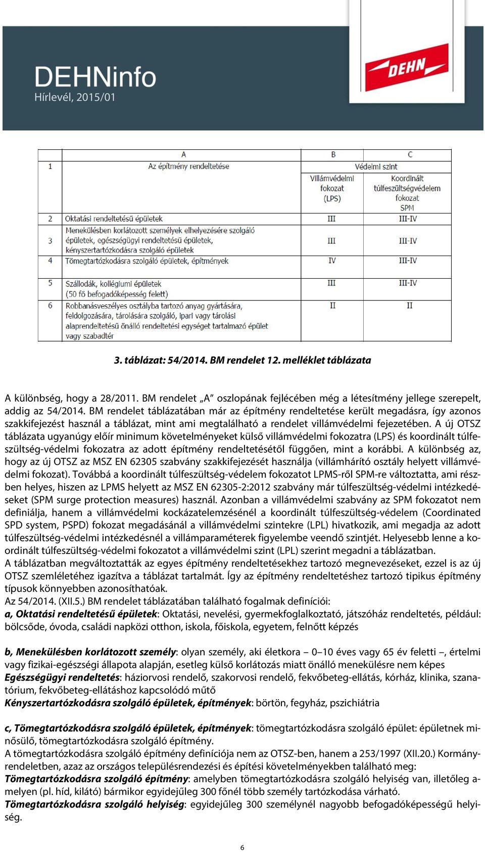 A új OTSZ táblázata ugyanúgy előír minimum követelményeket külső villámvédelmi fokozatra (LPS) és koordinált túlfeszültség-védelmi fokozatra az adott építmény rendeltetésétől függően, mint a korábbi.