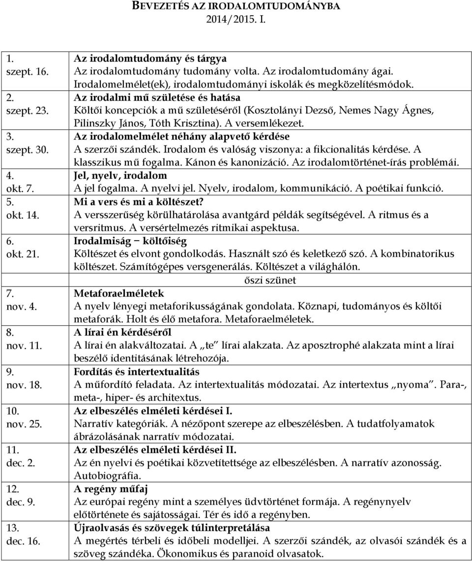 Az irodalmi mű születése és hatása Költői koncepciók a mű születéséről (Kosztolányi Dezső, Nemes Nagy Ágnes, Pilinszky János, Tóth Krisztina). A versemlékezet.