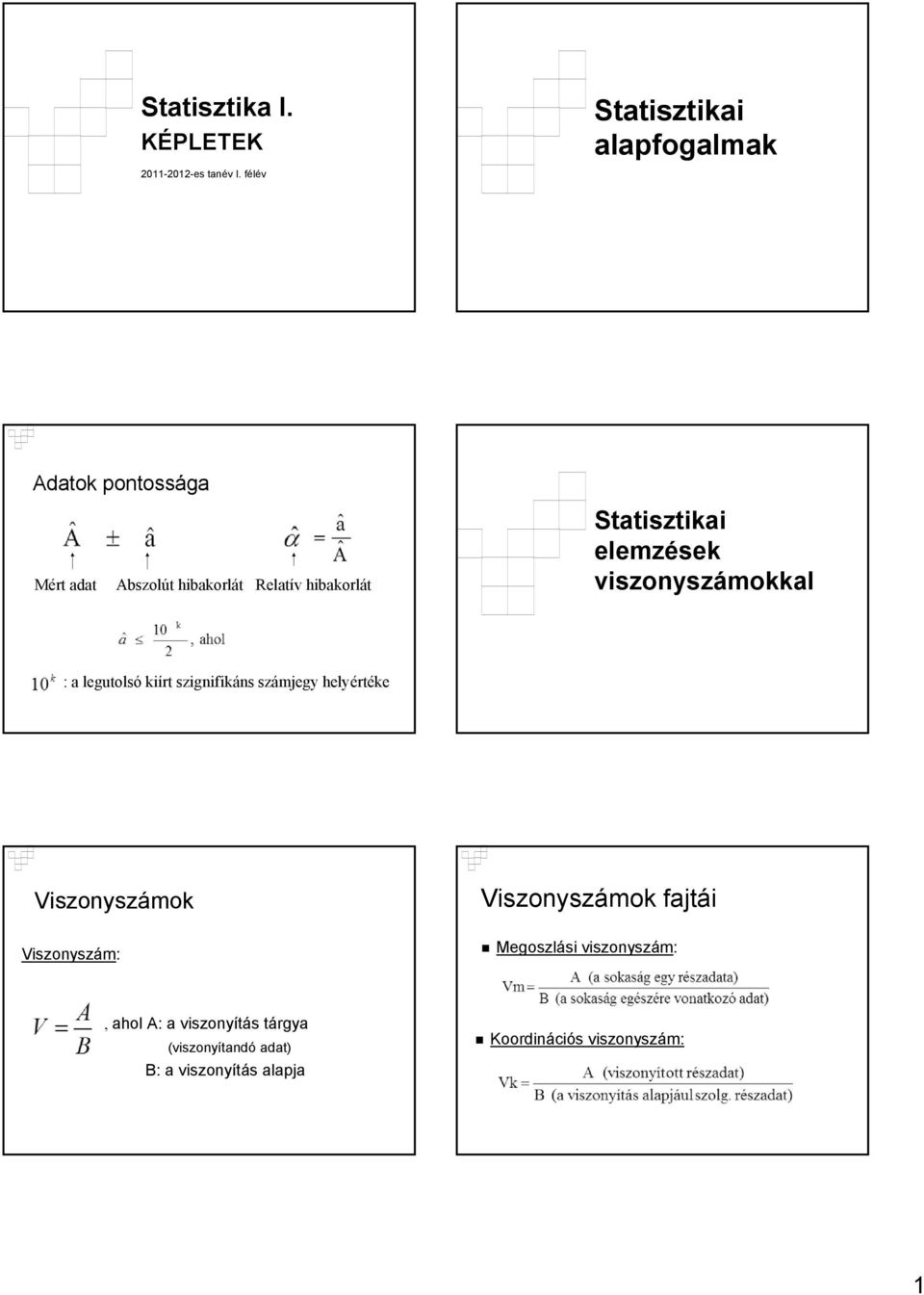 Statisztikai elemzések viszonyszámokkal : a legutolsó kiírt szignifikáns számjegy helyértéke