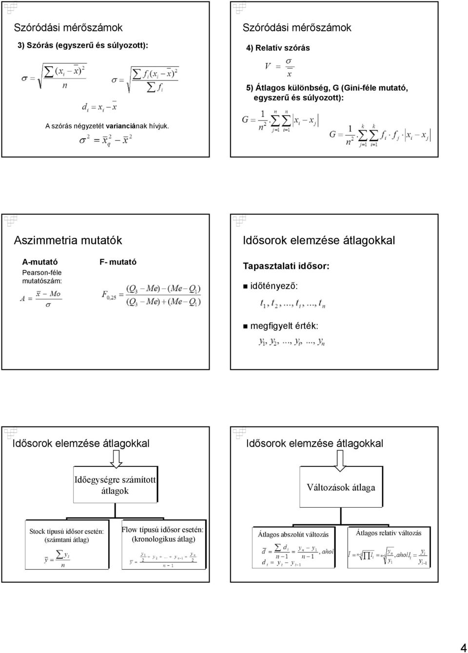 Aszimmetria mutatók Idősorok elemzése átlagokkal A-mutató Pearson-féle mutatószám: F- mutató Tapasztalati idősor: időtényező: megfigyelt érték: