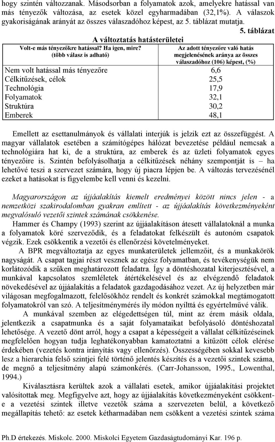 (több válasz is adható) Az adott tényezőre való hatás megjelenésének aránya az összes válaszadóhoz (106) képest, (%) Nem volt hatással más tényezőre 6,6 Célkitűzések, célok 25,5 Technológia 17,9