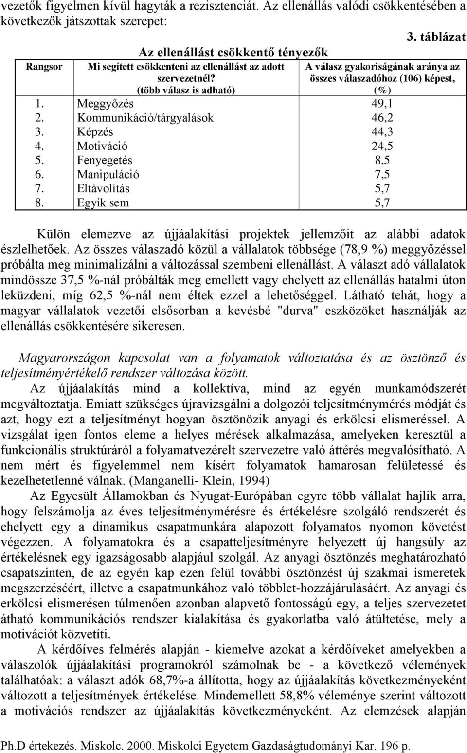 (több válasz is adható) A válasz gyakoriságának aránya az összes válaszadóhoz (106) képest, (%) 1. Meggyőzés 49,1 2. Kommunikáció/tárgyalások 46,2 3. Képzés 44,3 4. Motiváció 24,5 5. Fenyegetés 8,5 6.