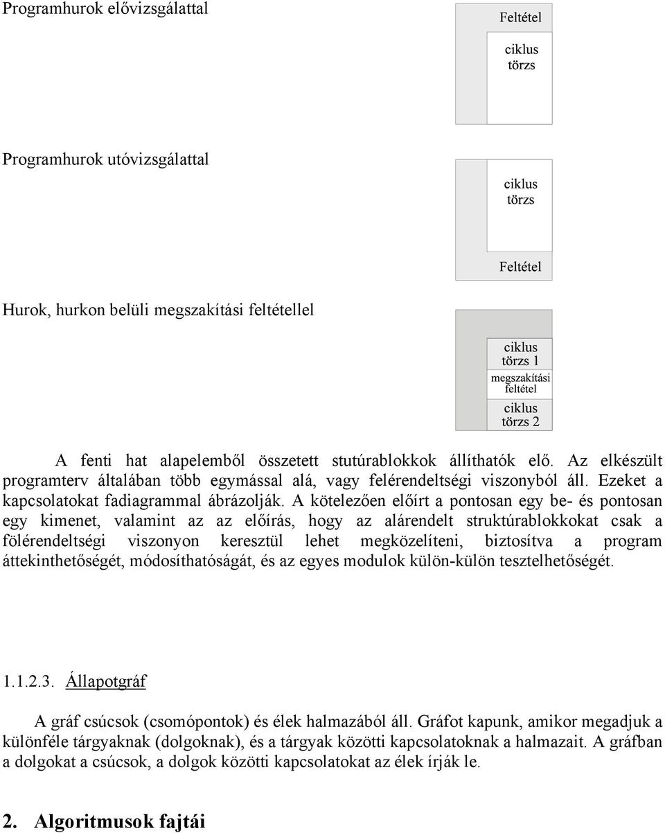 A kötelezően előírt a pontosan egy be- és pontosan egy kimenet, valamint az az előírás, hogy az alárendelt struktúrablokkokat csak a fölérendeltségi viszonyon keresztül lehet megközelíteni,