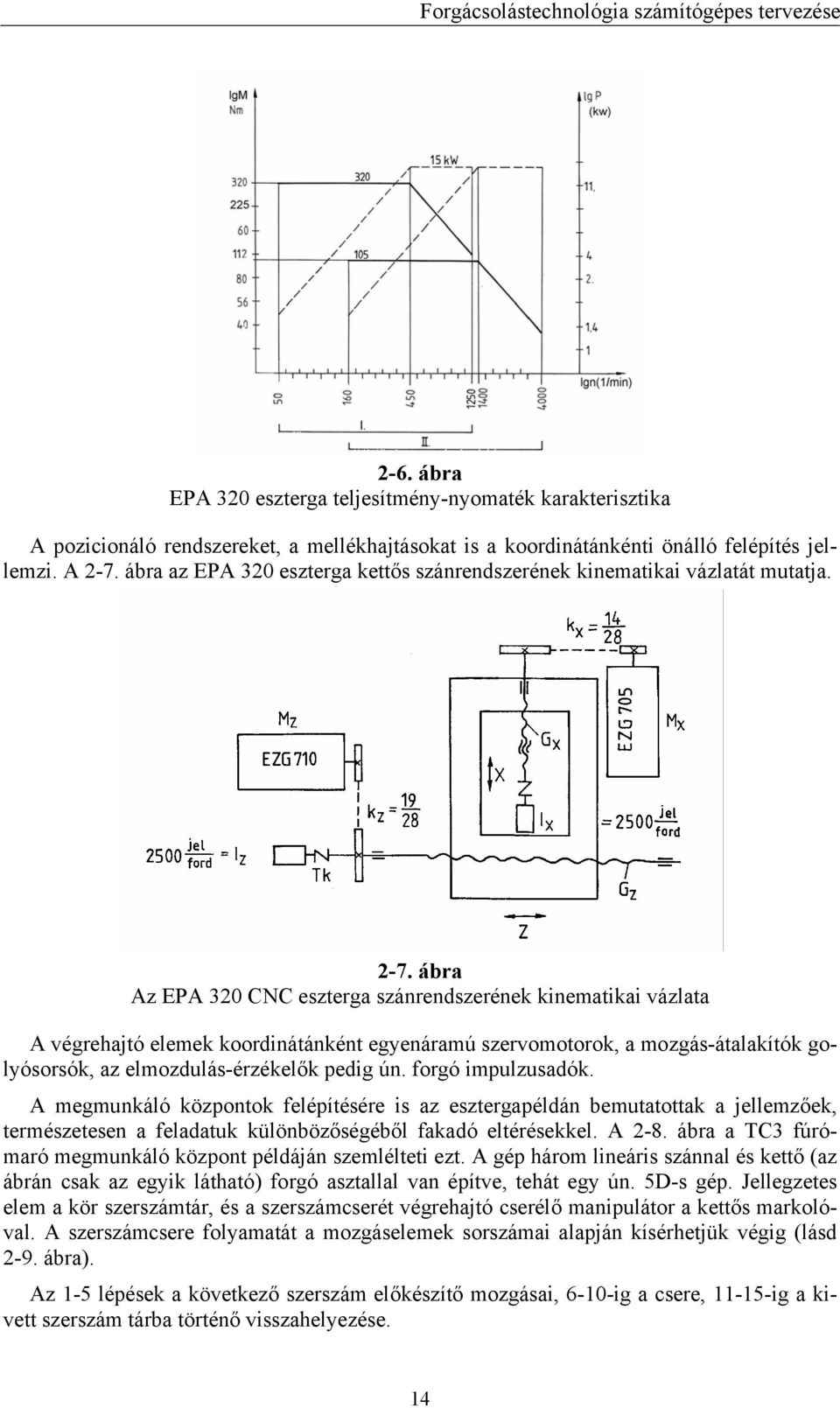 ábra Az EPA 320 CNC eszterga szánrendszerének kinematikai vázlata A végrehajtó elemek koordinátánként egyenáramú szervomotorok, a mozgás-átalakítók golyósorsók, az elmozdulás-érzékelők pedig ún.