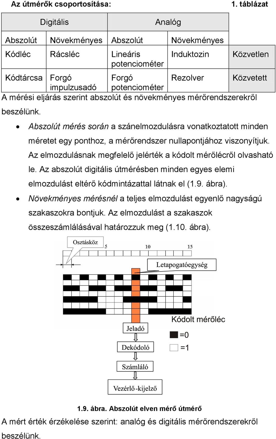 mérési eljárás szerint abszolút és növekményes mérőrendszerekről beszélünk.