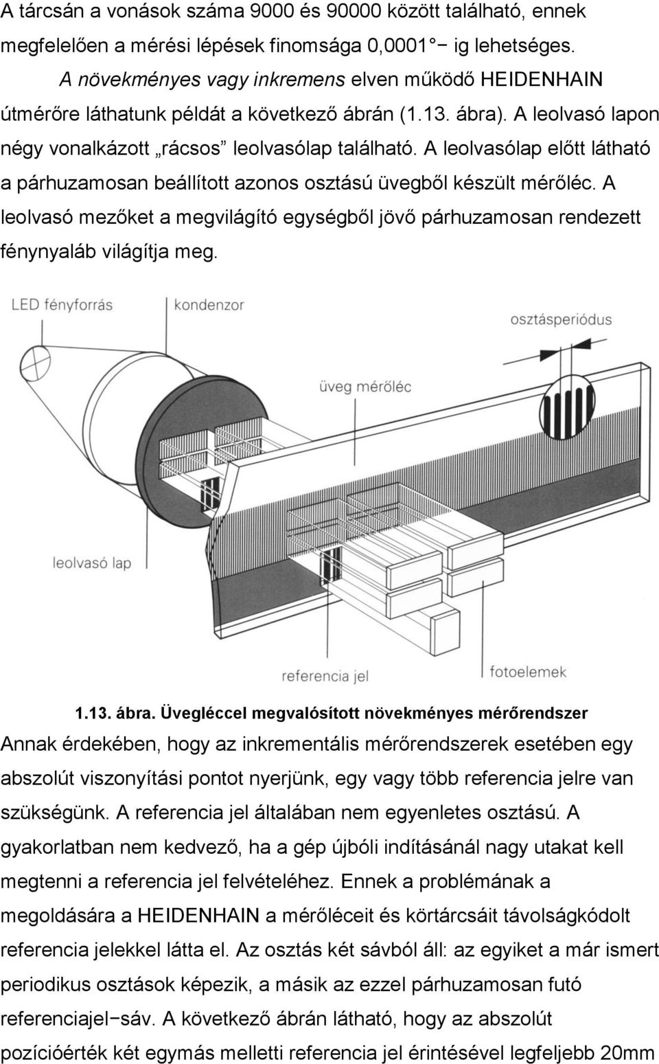 A leolvasólap előtt látható a párhuzamosan beállított azonos osztású üvegből készült mérőléc. A leolvasó mezőket a megvilágító egységből jövő párhuzamosan rendezett fénynyaláb világítja meg. 1.13.