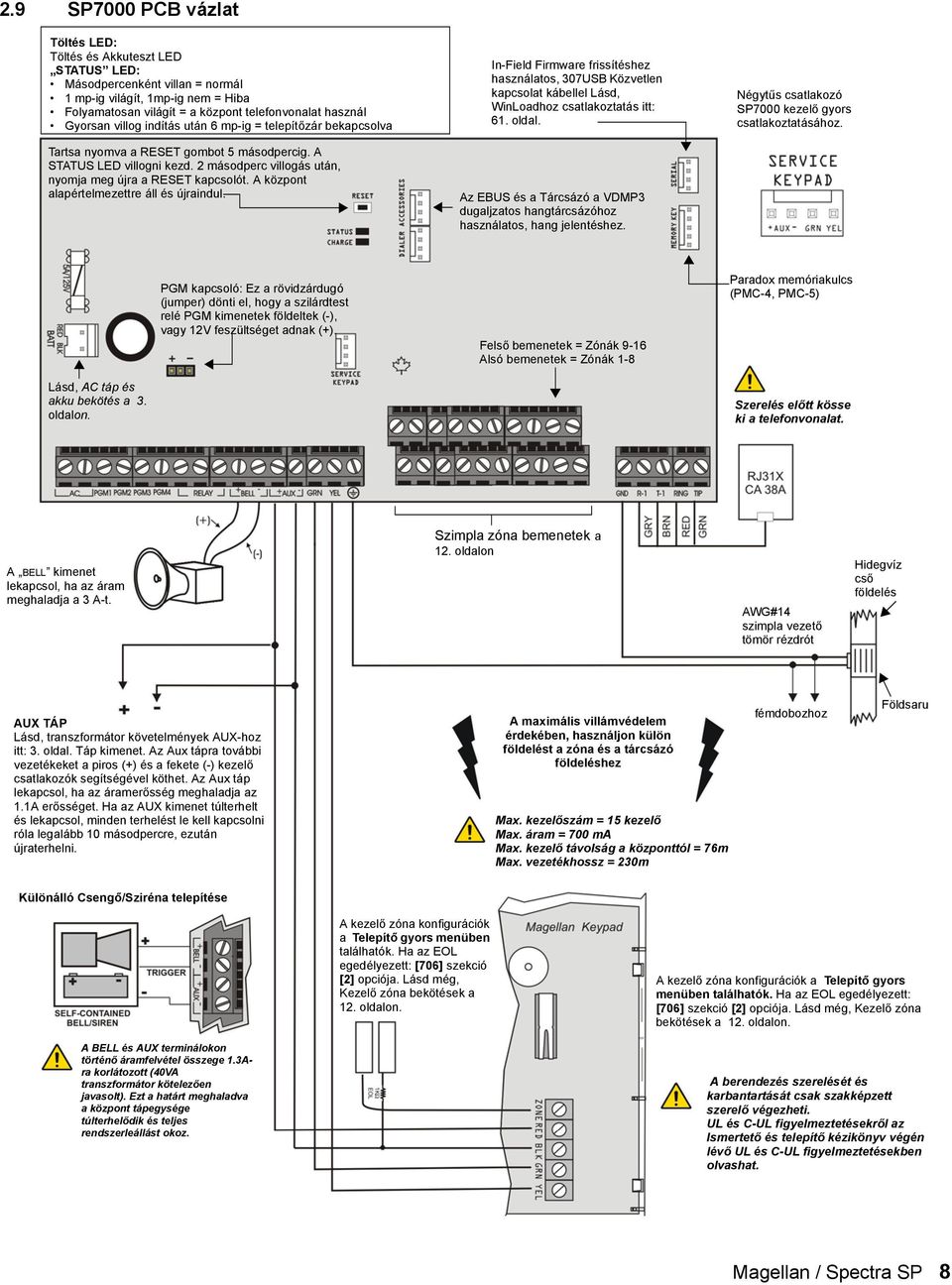 A központ alapértelmezettre áll és újraindul. In-Field Firmware frissítéshez használatos, 307USB Közvetlen kapcsolat kábellel Lásd, WinLoadhoz csatlakoztatás itt: 61. oldal.