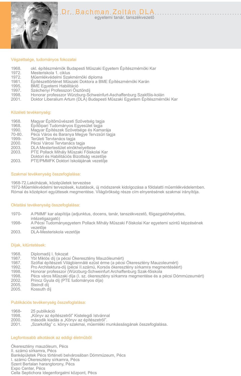 Honorar professzor Würzburg-Schweinfurt-Aschaffenburg Szakfõis-kolán 2001. Doktor Liberalium Artum (DLA) Budapesti Mûszaki Egyetem Építészmérnöki Kar Közéleti tevékenység: 1968.