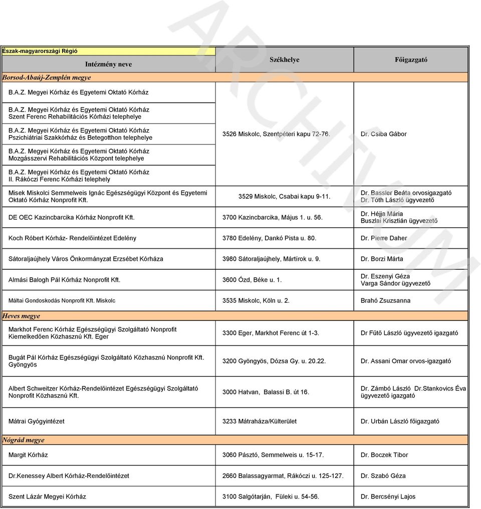 Rákóczi Ferenc Kórházi telephely Misek Miskolci Semmelweis Ignác Egészségügyi Központ és Egyetemi Oktató Kórház Nonprofit Kft. 3529 Miskolc, Csabai kapu 9-11. Dr. Bassler Beáta orvosigazgató Dr.