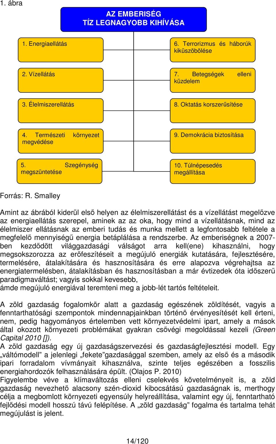 Smalley Amint az ábrából kiderül első helyen az élelmiszerellátást és a vízellátást megelőzve az energiaellátás szerepel, aminek az az oka, hogy mind a vízellátásnak, mind az élelmiszer ellátásnak az