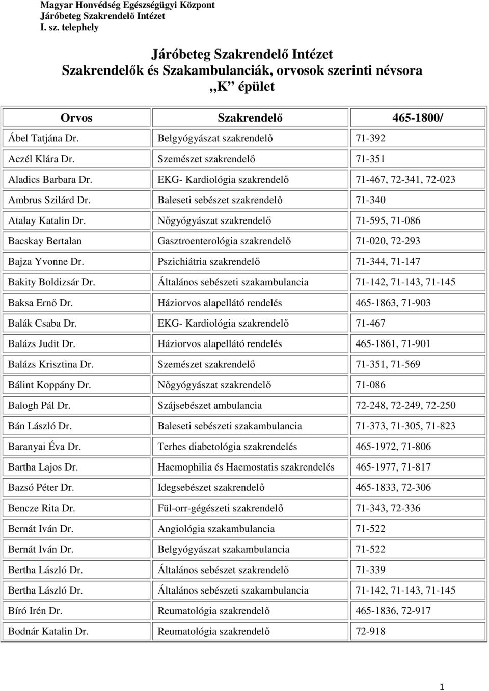 Nőgyógyászat szakrendelő 71-595, 71-086 Bacskay Bertalan Gasztroenterológia szakrendelő 71-020, 72-293 Bajza Yvonne Dr. Pszichiátria szakrendelő 71-344, 71-147 Bakity Boldizsár Dr.