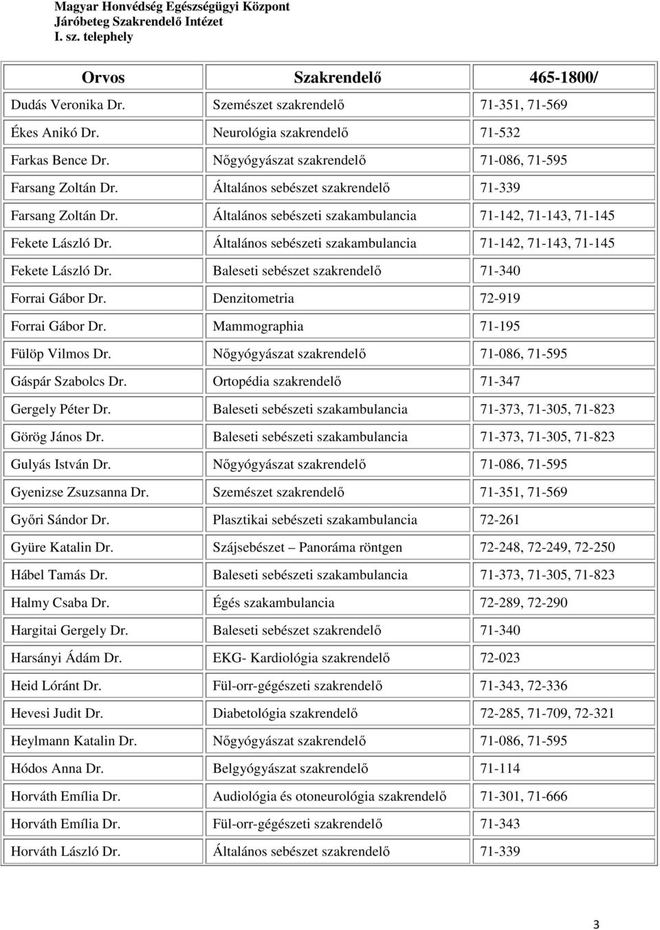 Általános sebészeti szakambulancia 71-142, 71-143, 71-145 Fekete László Dr. Baleseti sebészet szakrendelő 71-340 Forrai Gábor Dr. Denzitometria 72-919 Forrai Gábor Dr.