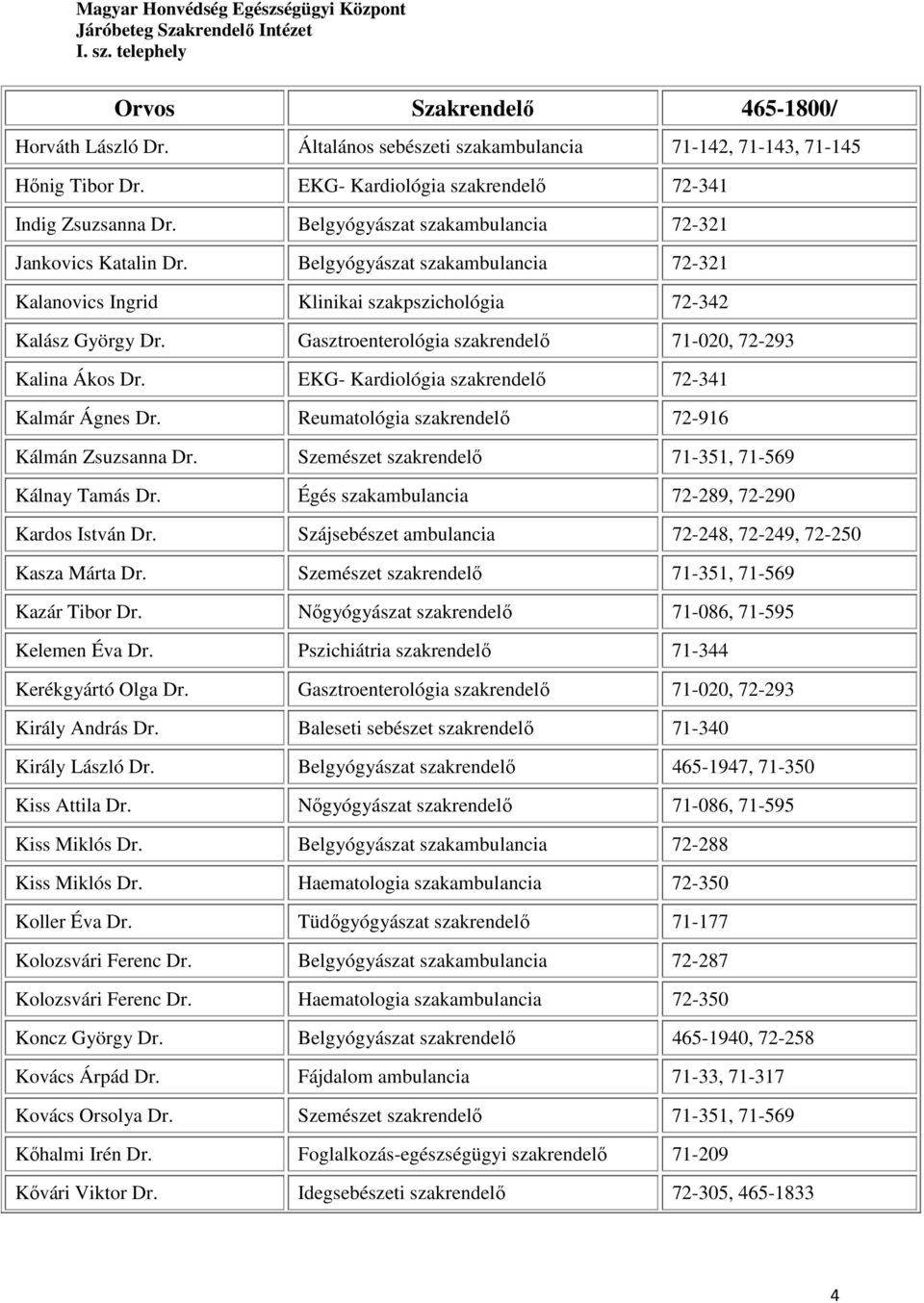 Gasztroenterológia szakrendelő 71-020, 72-293 Kalina Ákos Dr. EKG- Kardiológia szakrendelő 72-341 Kalmár Ágnes Dr. Reumatológia szakrendelő 72-916 Kálmán Zsuzsanna Dr.