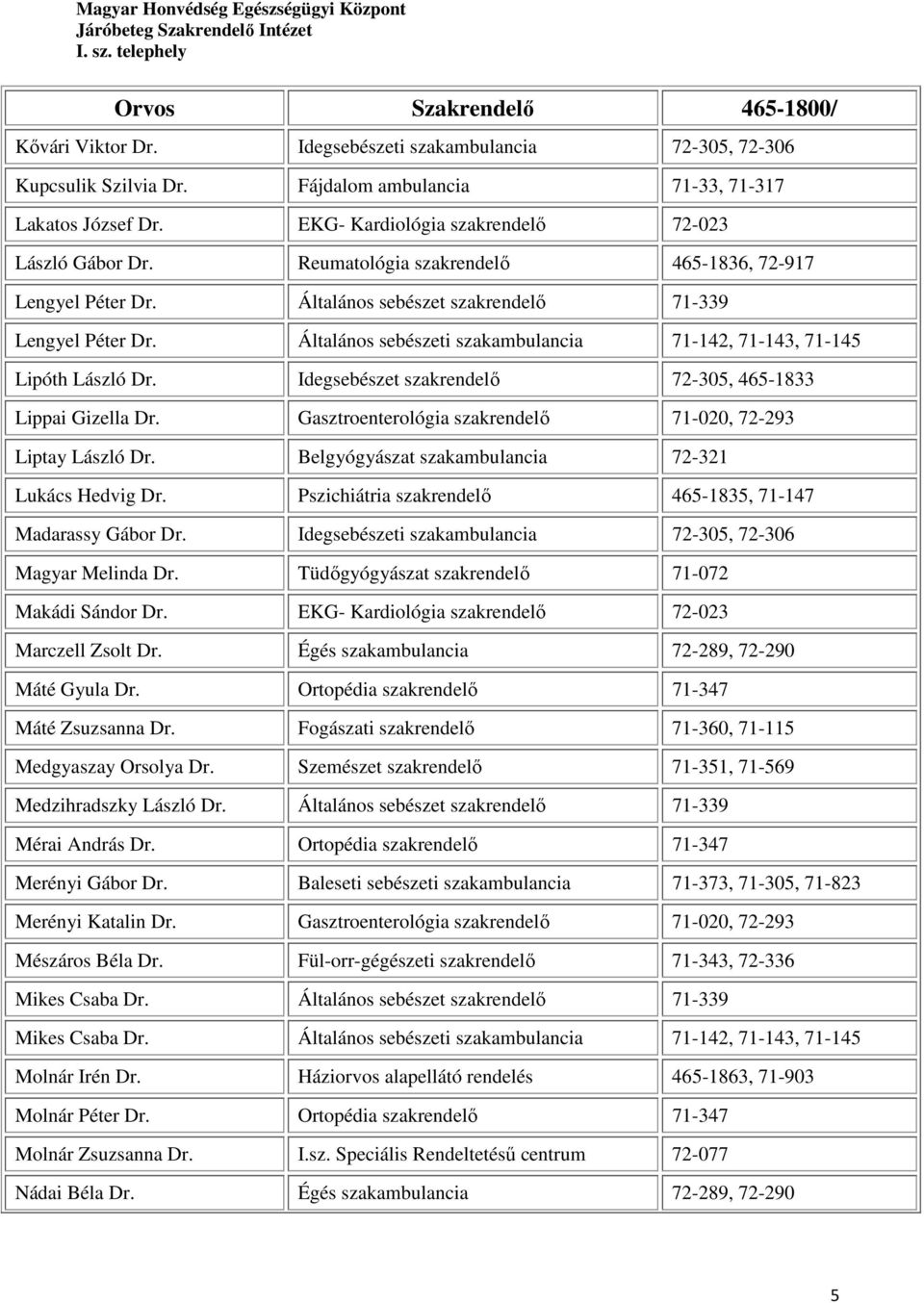 Idegsebészet szakrendelő 72-305, 465-1833 Lippai Gizella Dr. Gasztroenterológia szakrendelő 71-020, 72-293 Liptay László Dr. Belgyógyászat szakambulancia 72-321 Lukács Hedvig Dr.