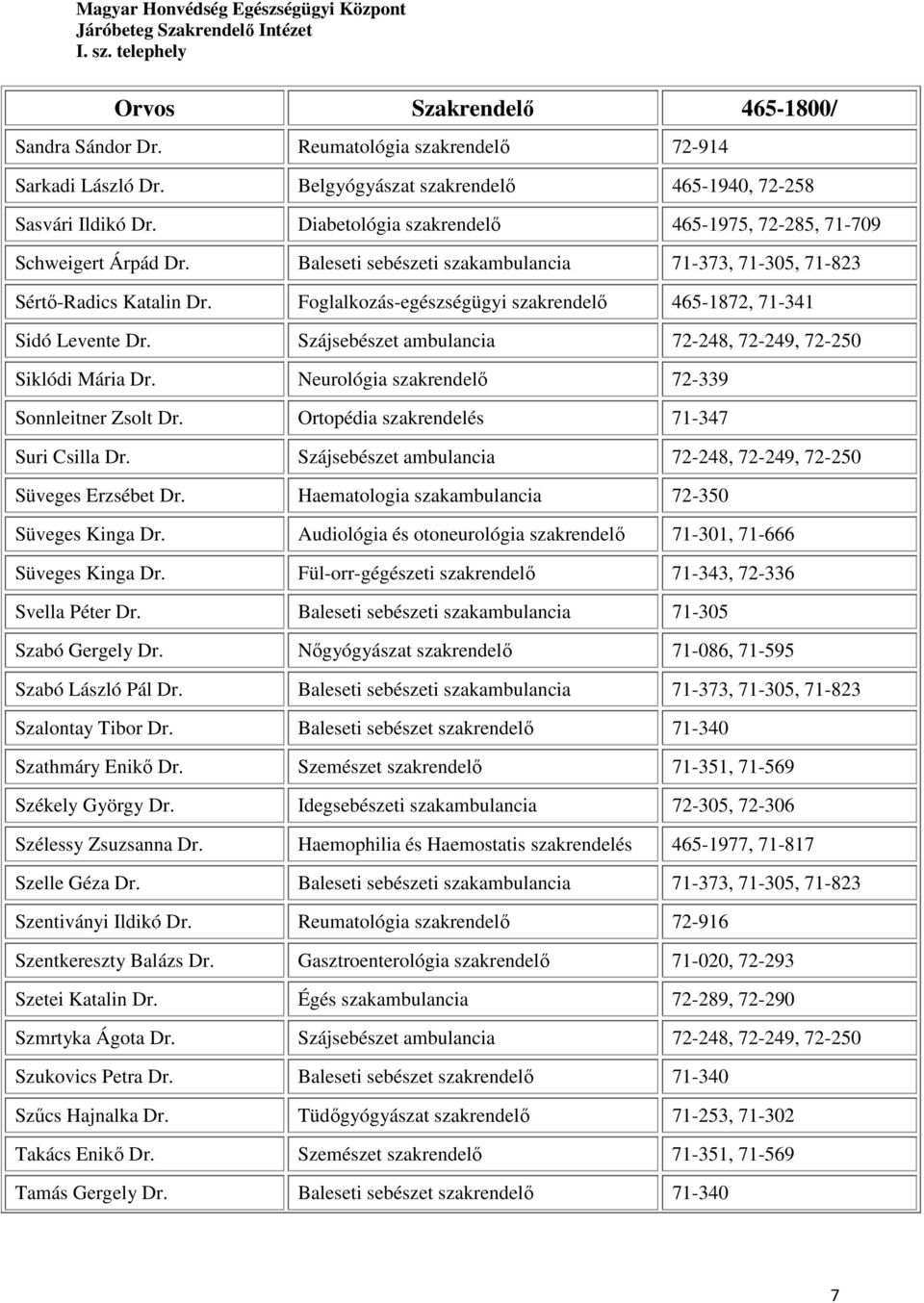 Foglalkozás-egészségügyi szakrendelő 465-1872, 71-341 Sidó Levente Dr. Szájsebészet ambulancia 72-248, 72-249, 72-250 Siklódi Mária Dr. Neurológia szakrendelő 72-339 Sonnleitner Zsolt Dr.