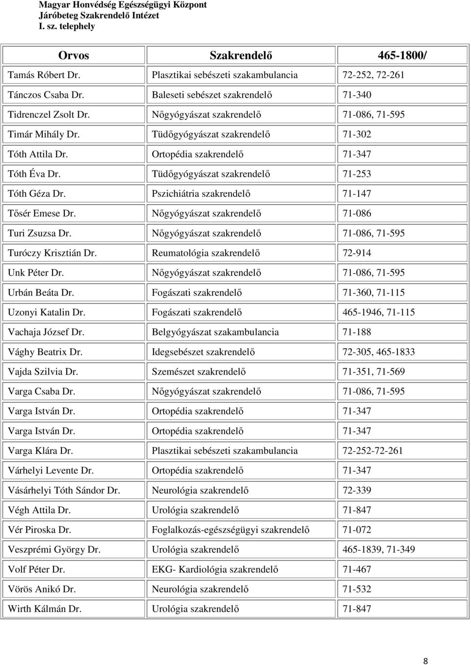 Nőgyógyászat szakrendelő 71-086 Turi Zsuzsa Dr. Nőgyógyászat szakrendelő 71-086, 71-595 Turóczy Krisztián Dr. Reumatológia szakrendelő 72-914 Unk Péter Dr.
