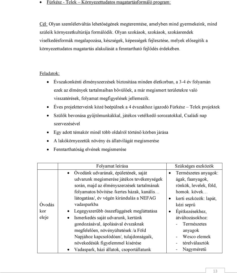 Feladatok: Évszakonkénti élményszerzések biztosítása minden életkorban, a 3-4 év folyamán ezek az élmények tartalmaiban bővülőek, a már megismert területekre való visszatérések, folyamat