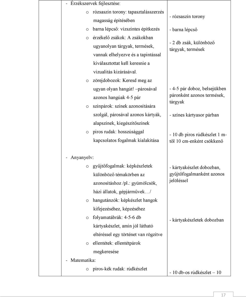 párosával azonos hangúak 4-5 pár o színpárok: színek azonosítására szolgál, párosával azonos kártyák, alapszínek, kiegészítőszínek o piros rudak: hosszúsággal kapcsolatos fogalmak kialakítása -