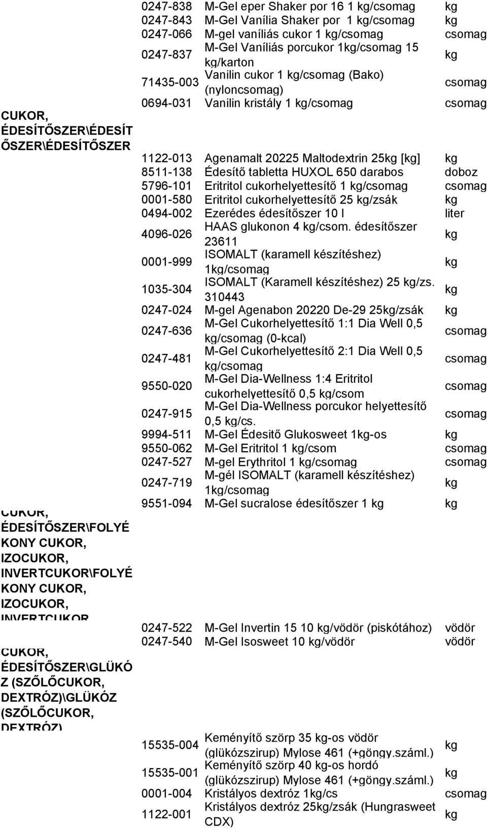 (Bako) 71435-003 (nylon) 0694-031 Vanilin kristály 1 / 1122-013 Agenamalt 20225 Maltodextrin 25 [] 8511-138 Édesítő tabletta HUXOL 650 darabos 5796-101 Eritritol cukorhelyettesítő 1 / 0001-580