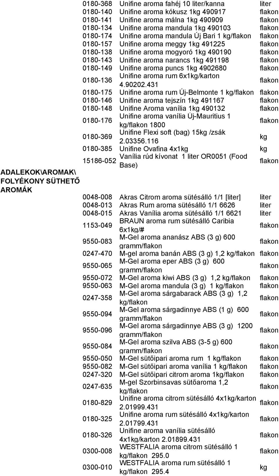 6x1/karton 4.90202.