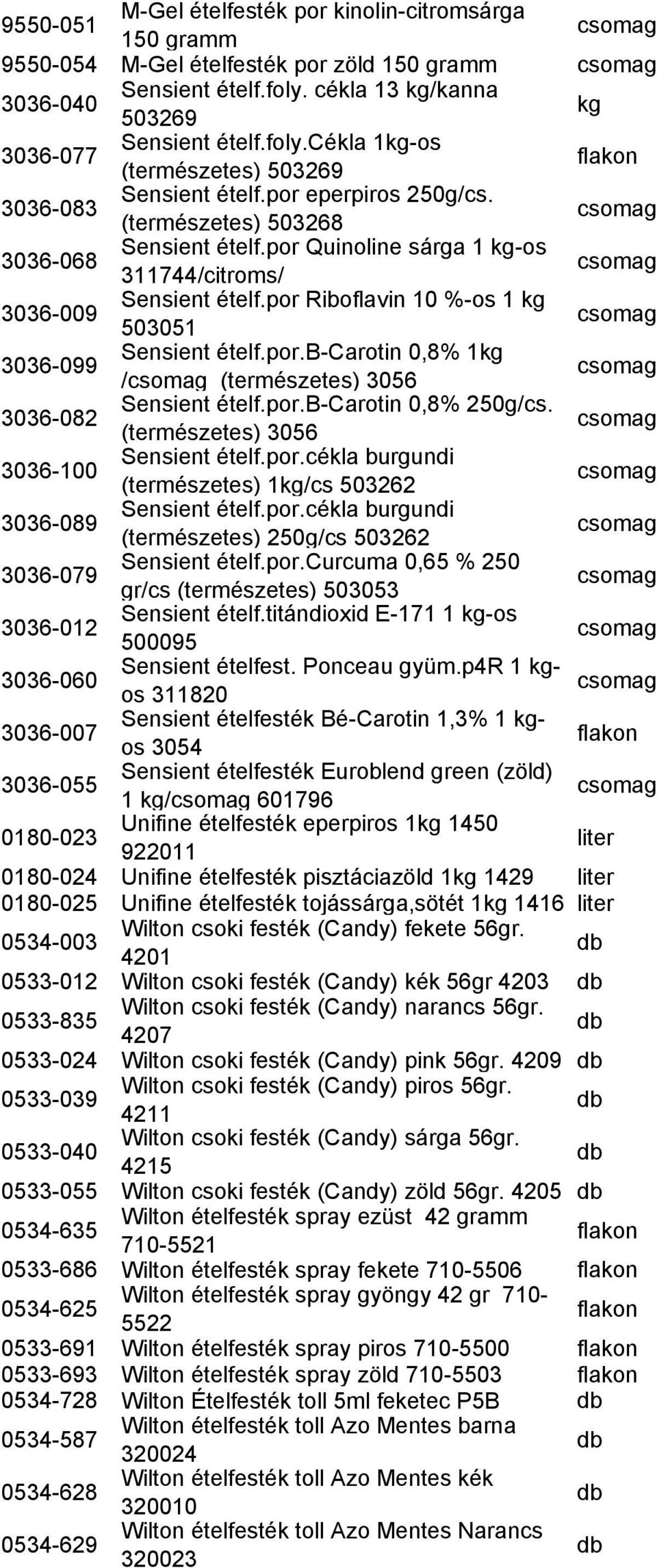 por.b-carotin 0,8% 250g/cs. (természetes) 3056 3036-100 Sensient ételf.por.cékla burgundi (természetes) 1/cs 503262 3036-089 Sensient ételf.por.cékla burgundi (természetes) 250g/cs 503262 3036-079 Sensient ételf.