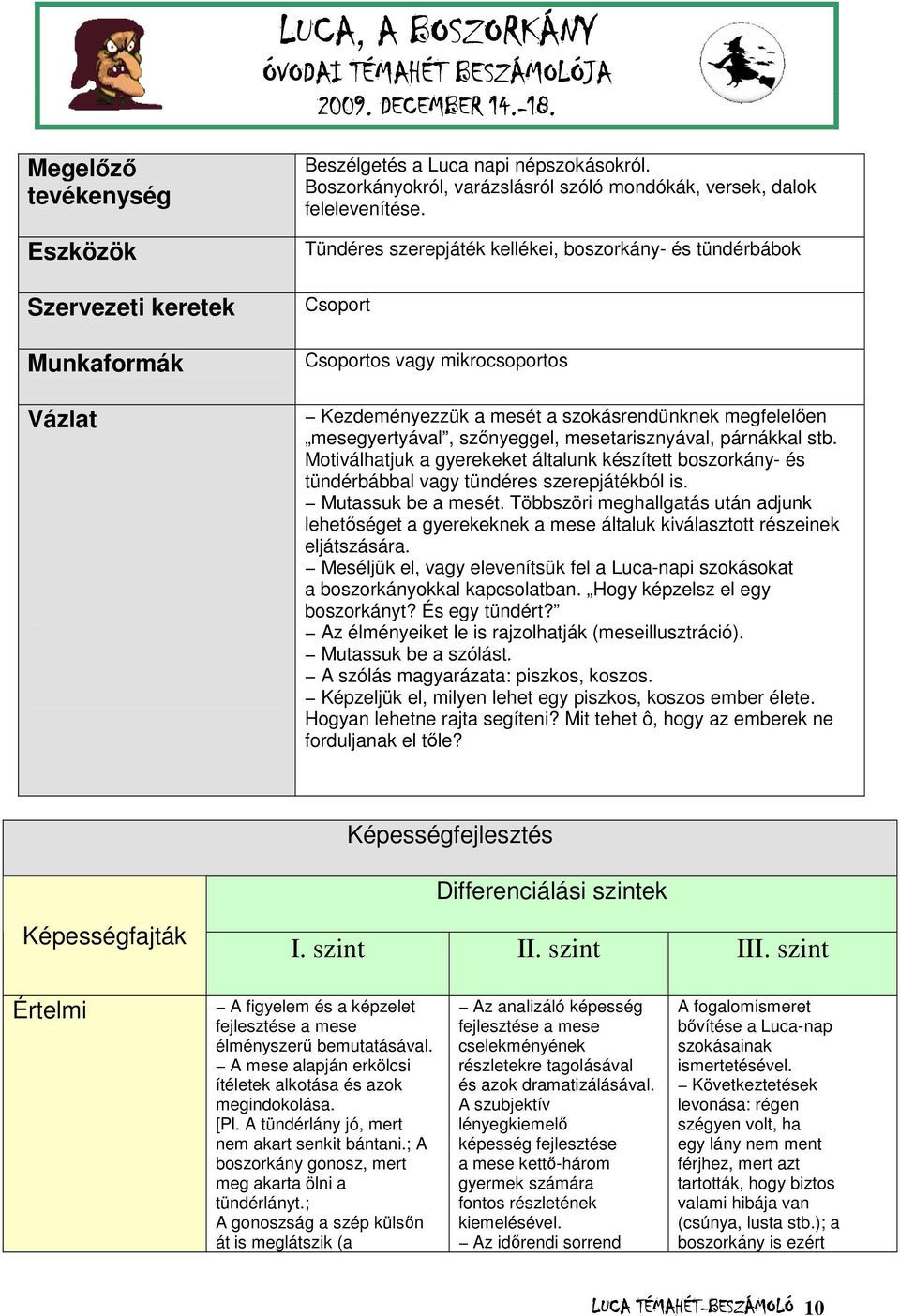 Tündéres szerepjáték kellékei, boszorkány- és tündérbábok Csoport Csoportos vagy mikrocsoportos Kezdeményezzük a mesét a szokásrendünknek megfelelően mesegyertyával, szőnyeggel, mesetarisznyával,