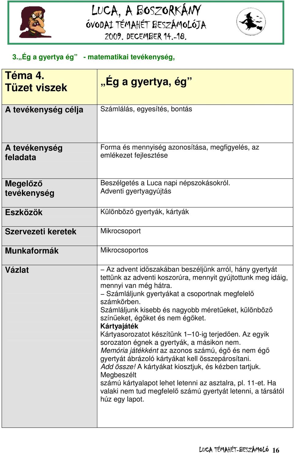 Eszközök Szervezeti keretek Munkaformák Vázlat Beszélgetés a Luca napi népszokásokról.