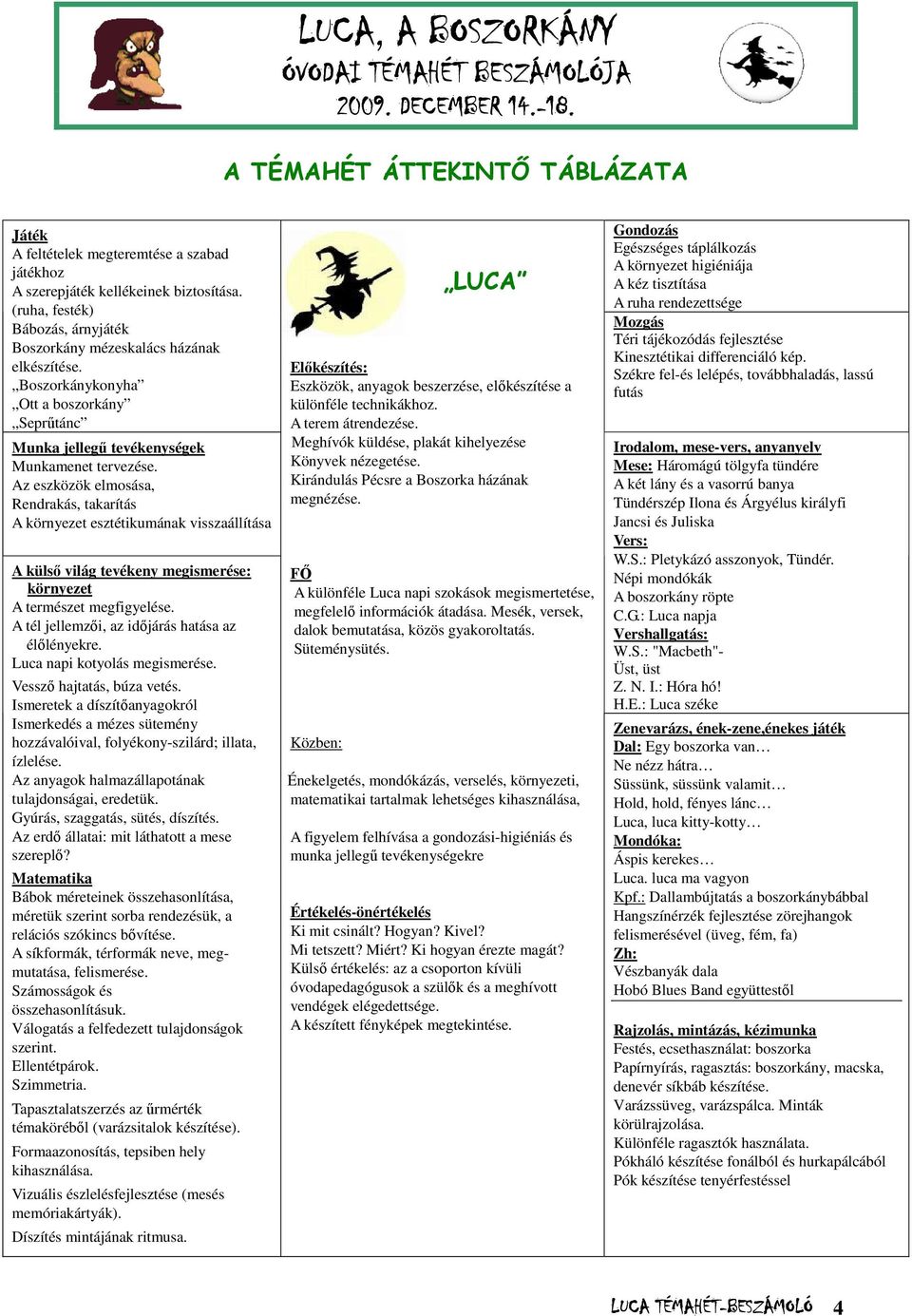 Az eszközök elmosása, Rendrakás, takarítás A környezet esztétikumának visszaállítása A külső világ tevékeny megismerése: környezet A természet megfigyelése.