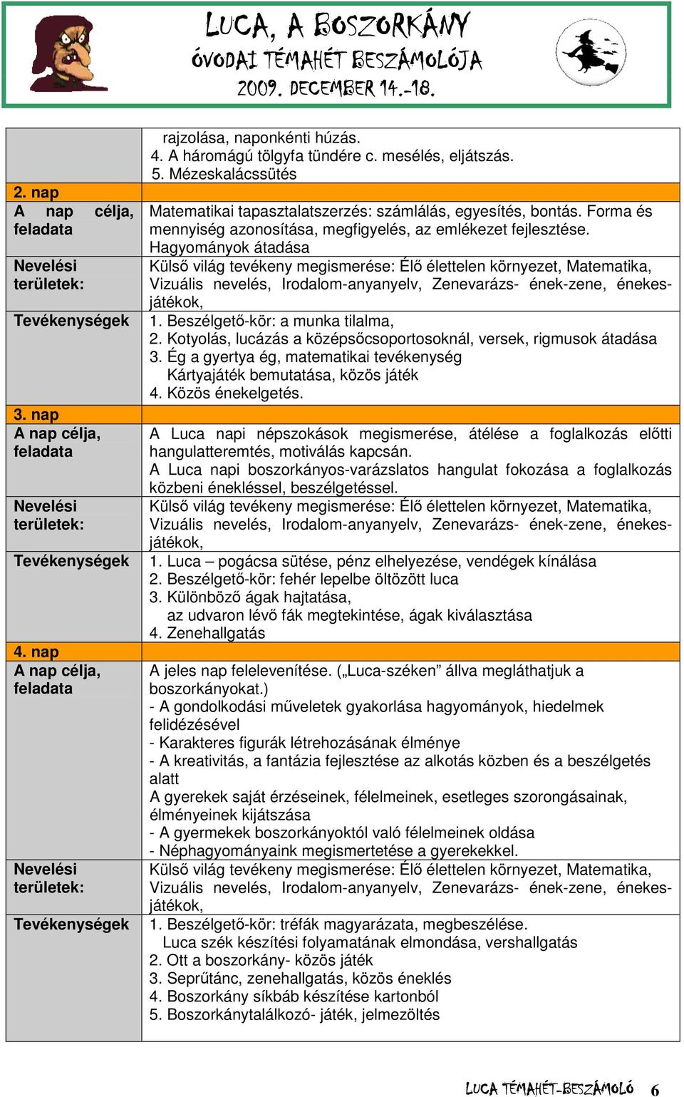 Mézeskalácssütés Matematikai tapasztalatszerzés: számlálás, egyesítés, bontás. Forma és mennyiség azonosítása, megfigyelés, az emlékezet fejlesztése.