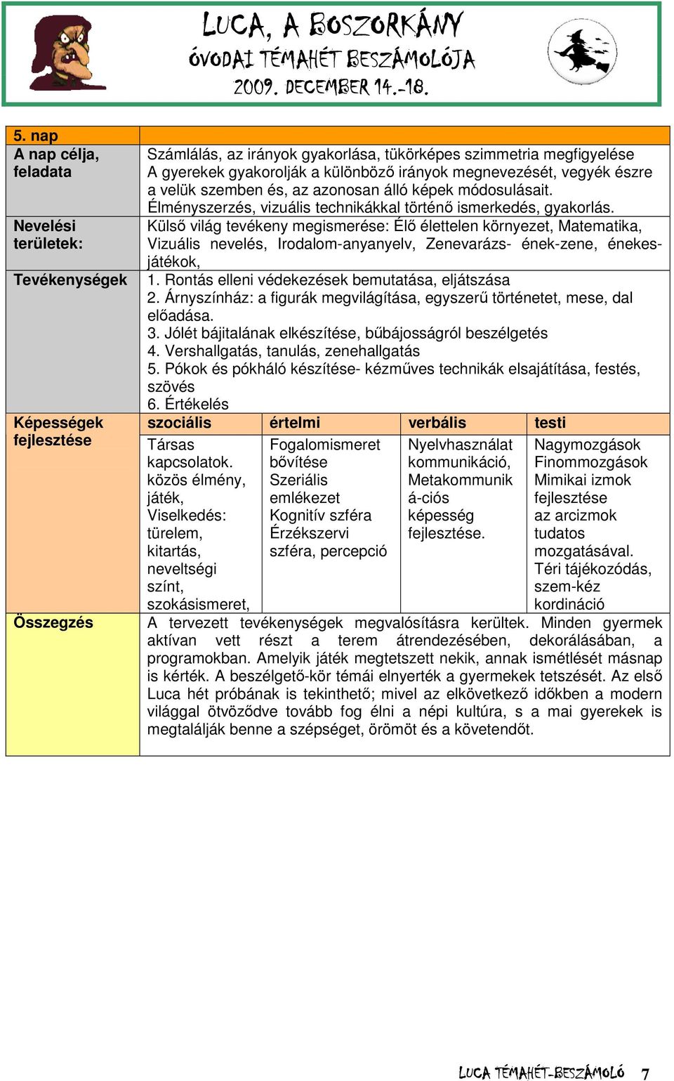 irányok megnevezését, vegyék észre a velük szemben és, az azonosan álló képek módosulásait. Élményszerzés, vizuális technikákkal történő ismerkedés, gyakorlás.