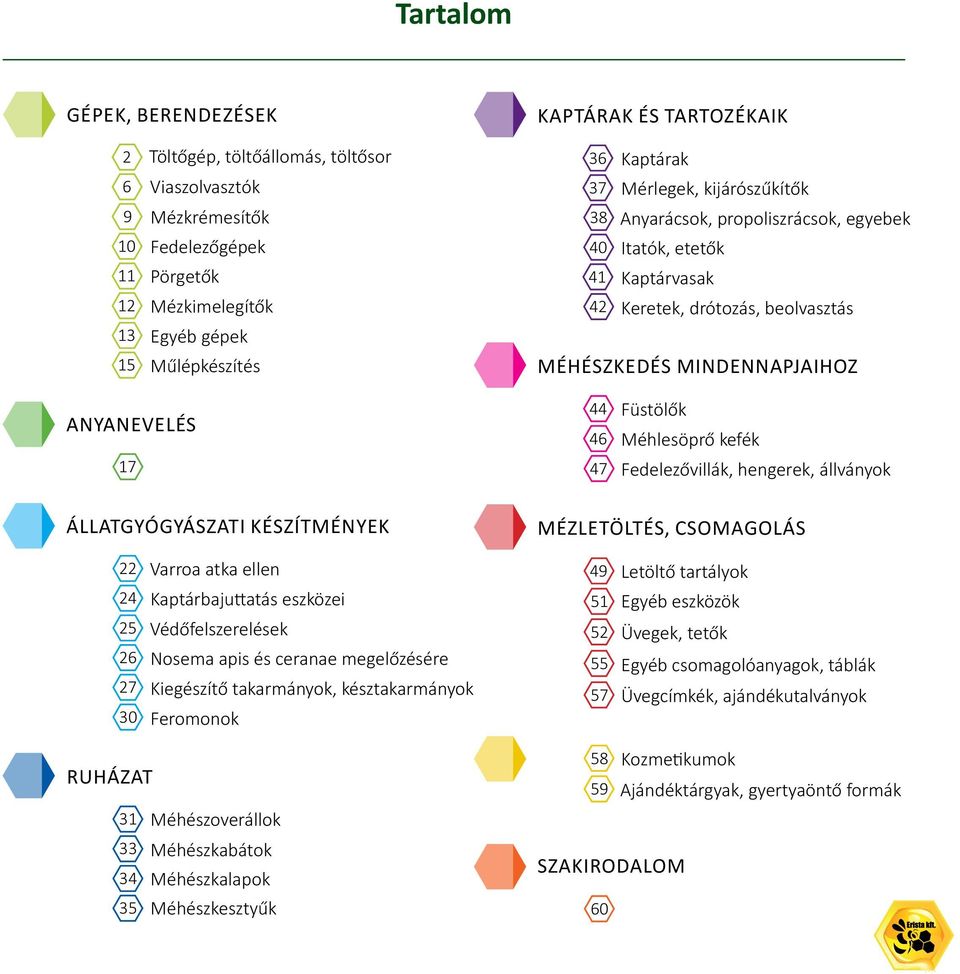 Füstölők 46 Méhlesöprő kefék 47 Fedelezővillák, hengerek, állványok Állatgyógyászati készítmények 22 Varroa atka ellen 24 Kaptárbajuttatás eszközei 25 Védőfelszerelések 26 Nosema apis és ceranae