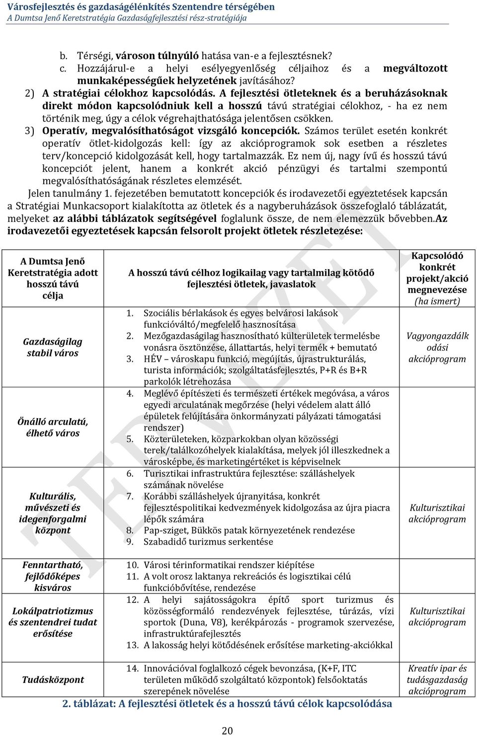 A fejlesztési ötleteknek és a beruházásoknak direkt módon kapcsolódniuk kell a hosszú távú stratégiai célokhoz, - ha ez nem történik meg, úgy a célok végrehajthatósága jelentősen csökken.