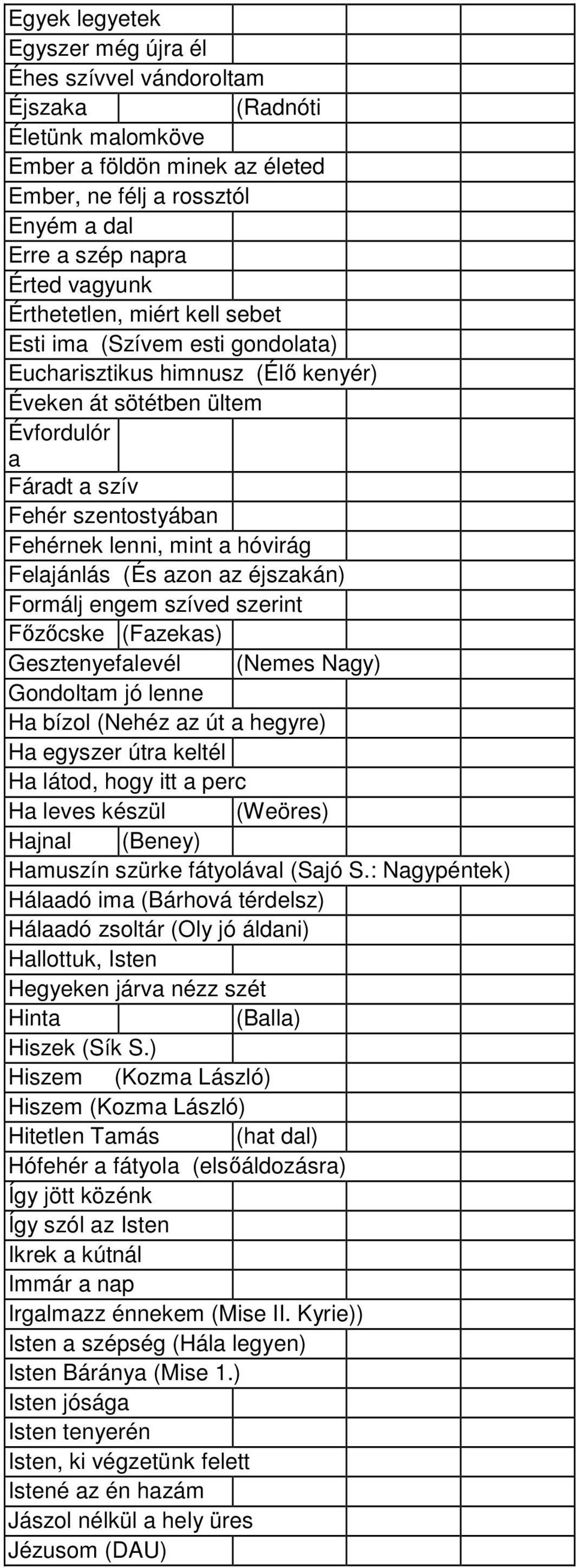 hóvirág Felajánlás (És azon az éjszakán) Formálj engem szíved szerint Fızıcske (Fazekas) Gesztenyefalevél (Nemes Nagy) Gondoltam jó lenne Ha bízol (Nehéz az út a hegyre) Ha egyszer útra keltél Ha