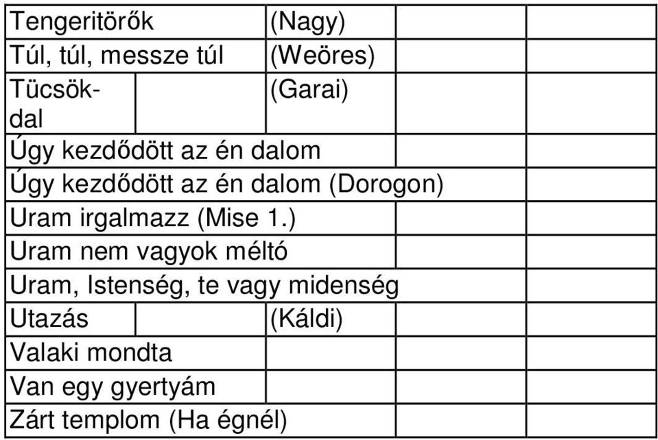 irgalmazz (Mise 1.