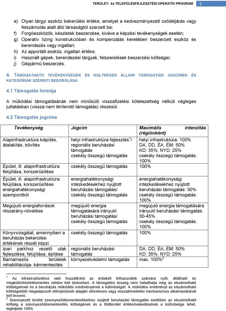 eszköz, ingatlan értéke; i) Használt gépek, berendezési tárgyak, felszerelések beszerzési költségei; j) Gépjármű beszerzés. 4.